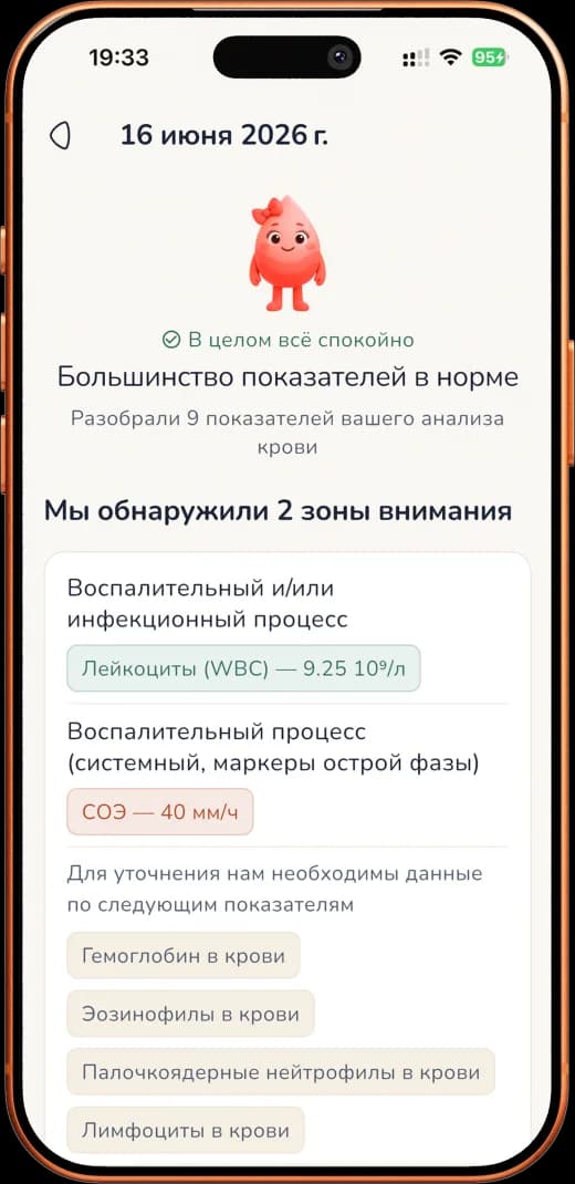 HemoTrack: понятный разбор анализа