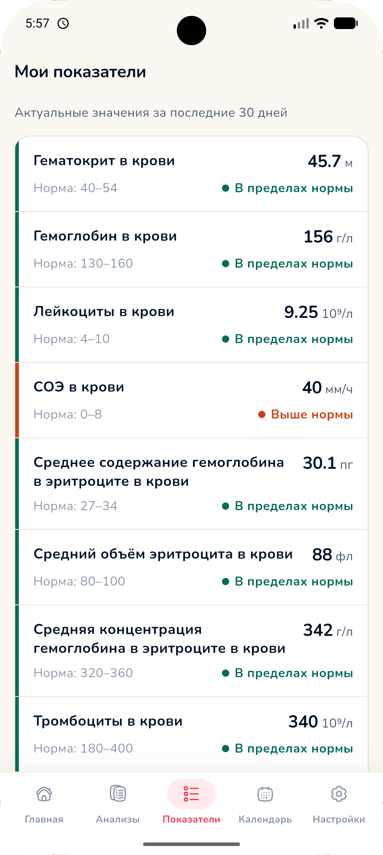 HemoTrack